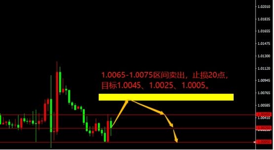 宗校立:炸裂通胀进入9时代 美国经济还撑得住吗